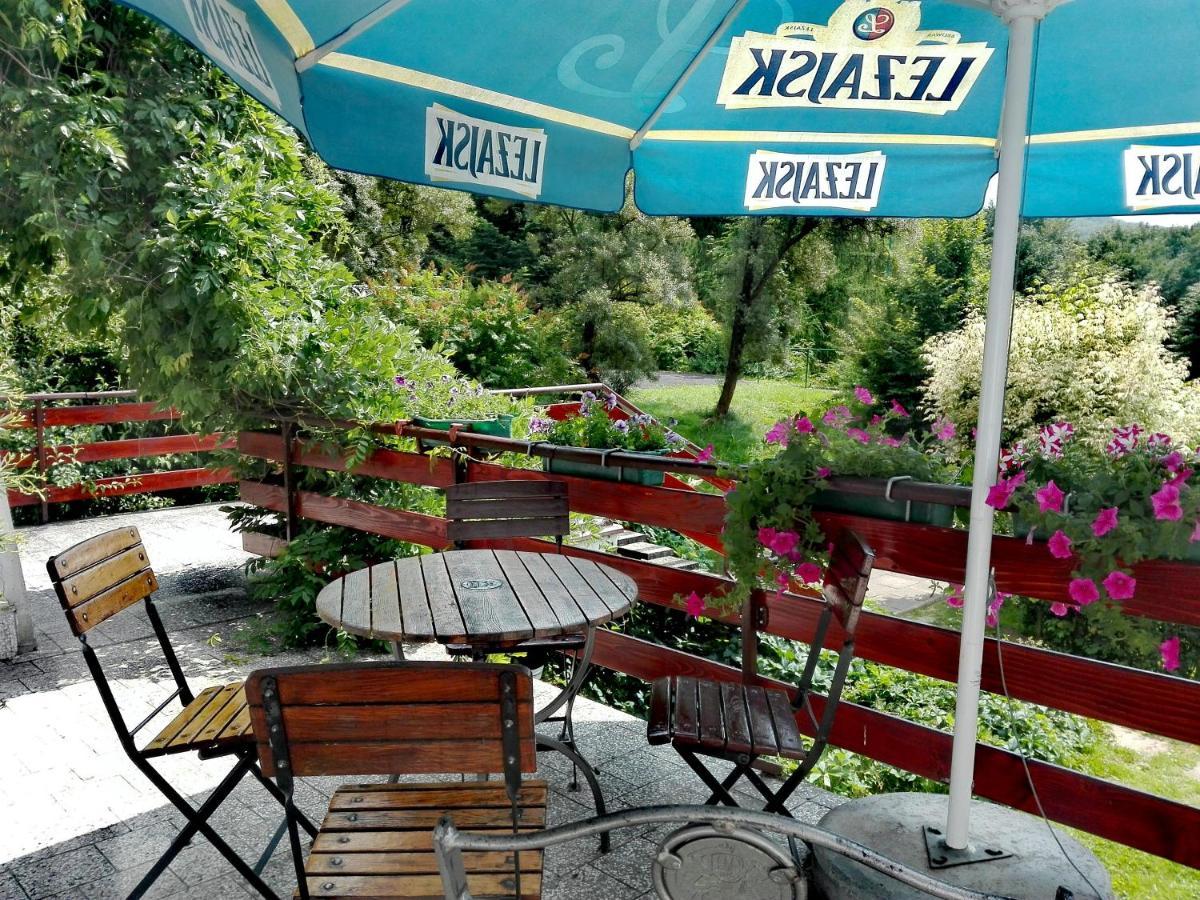Osrodek Wypoczynkowy " Bieszczady" Hotel Myczkowce Eksteriør billede